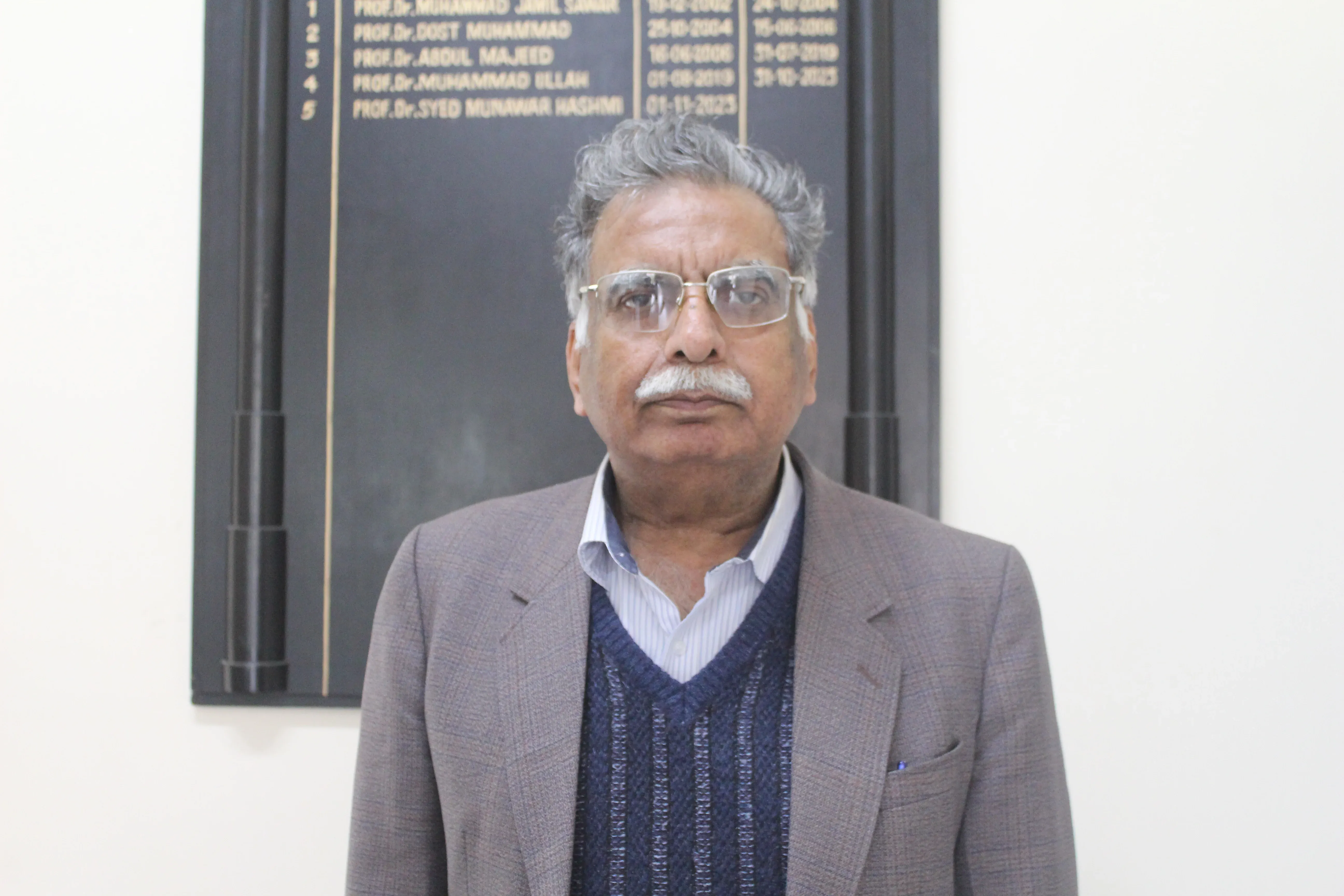 Professor -  Dr. Syed Munawar Hussain Shah